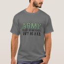 Search for army tshirts Played