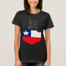 Search for scottish terrier tshirts Flag