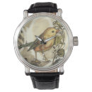 Search for bird watches Foliage