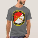 Search for 10th cavalry tshirts Pride