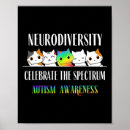 Search for neurodiversity posters Autism spectrum disorder