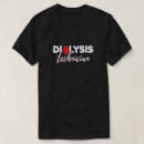 Search for dialysis patient clothing Kidney