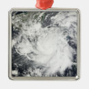 Search for belize ornaments Central america
