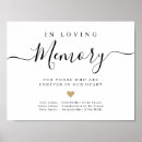 Search for in loving memory Script
