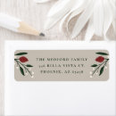 Search for classic return address labels Simple