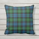 Search for blue green pillows Tartan