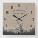 Search for deer antler clocks Cabin