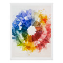 Search for color wheel posters Design