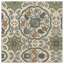 Search for persian fabric Pattern