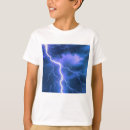 Search for no fear tshirts For kids