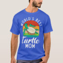 Search for teenage mutant ninja turtles tshirts cartoon