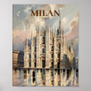 Search for florence italy posters Watercolor