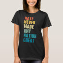 Search for lets go brandon tshirts Anti biden