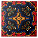 Search for italian tiles Talavera