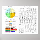 Search for sale posters Retail