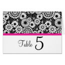 Search for party stationery Black and white