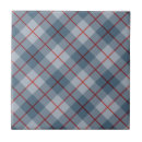 Search for tartan plaid tiles Design