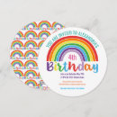 Search for kids invitations Girls
