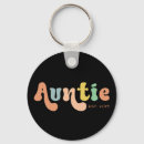 Search for cool gifts For her