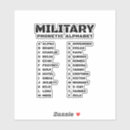 Search for bravo stickers Alpha bravo charlie