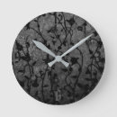 Search for unique clocks Pattern