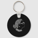 Search for feminist keychains Funny
