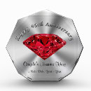 Search for ruby anniversary gifts Fortieth