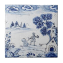 Search for kitchen tiles Country