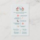 Search for event timeline enclosure cards Classy