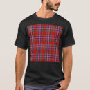 Search for clan macfarlane Kilt