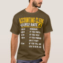 Search for clerk clothing Data