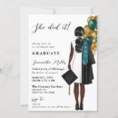 Search for teal graduation invitations Minimalist