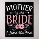Search for here comes the bride posters Love in bloom