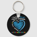 Search for brother keychains Kids