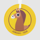 Search for llama decor First christmas