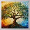 Search for tree of life posters Colorful