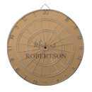 Search for modern dartboards Text