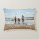 Search for text pillows Picture