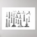 Search for nantucket posters New england