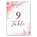 Search for cherry blossom wedding table cards Pink