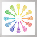 Search for color wheel posters Rainbow