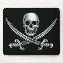 Search for skull mousepads Skull and crossbones
