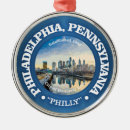 Search for philadelphia ornaments Cities