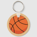 Search for basketball keychains Fan