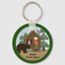 Search for backpack keychains Hiking
