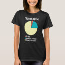 Search for author tshirts Creative