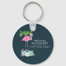 Search for pink flamingo keychains Cute