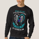 Search for teal hoodies Dad