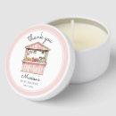 Search for farmers market favors Thank you