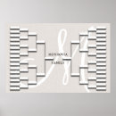 Search for linen paper posters Chart